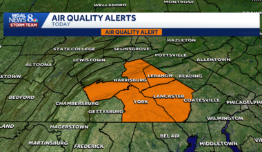 Air quality alert in effect for parts of south-central Pa.