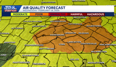 Air quality alert in effect for most of south-central Pa.