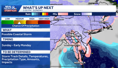 Will weekend snowstorm hit PA? Latest models