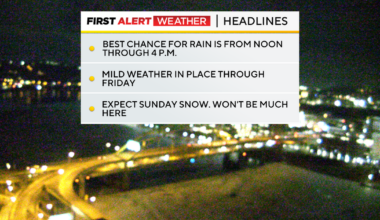 Rain chances return to Pittsburgh area, snow could fall over the weekend