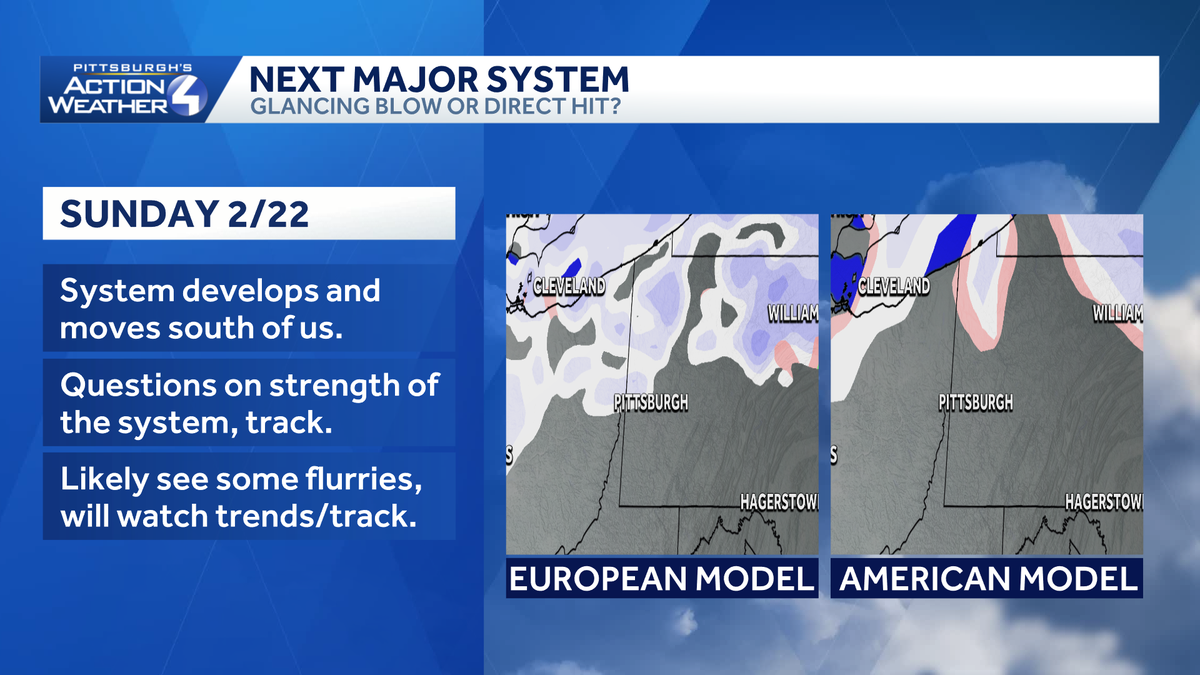 Weekend winter storm for Pennsylvania? Pittsburgh on fringe