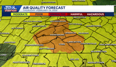 Air quality alert in effect for most of south-central Pa.