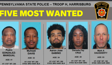 Pa. State Police names Harrisburg's five 'Most Wanted' suspects