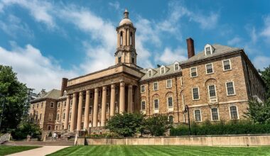 The Best College Town In Pennsylvania