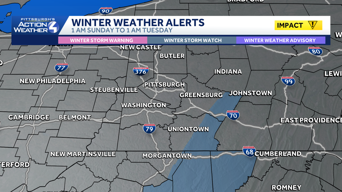 Impact Days Friday and Sunday