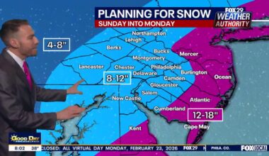 Philadelphia snow forecast: Timing, totals, and the latest on Sunday's nor'easter