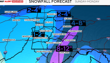 Multiple western Pennsylvania areas under Winter Storm Warning as of Sunday morning