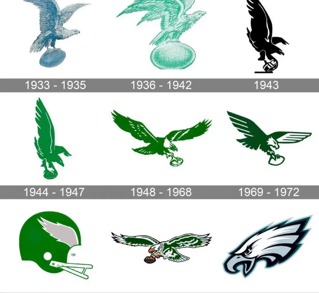 It hasn’t Always been Sunny in Philadelphia. A Look at some of the Worst Teams in Eagles History