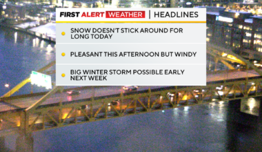 Wednesday begins with snow, but temperatures in Pittsburgh will rise throughout the day