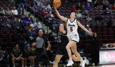 IUP Women's Basketball Tops Atlantic Region Rankings