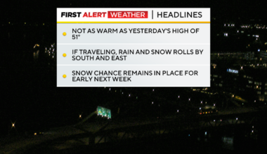 Pittsburgh will have cooler temperatures on Thursday, rain and snow possible this weekend