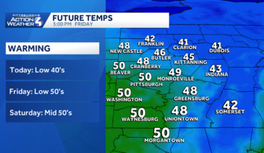 Pittsburgh: Warming to end February