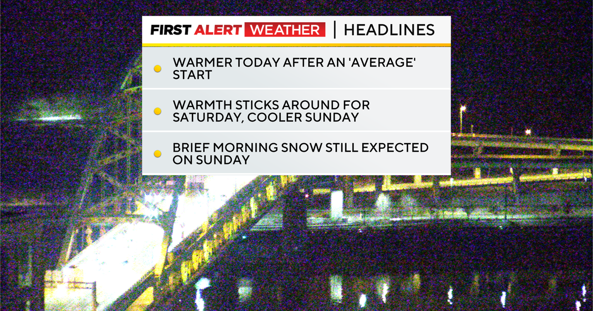 The weekend in Pittsburgh starts with some pleasant weather before a Sunday cool down