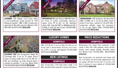 SATURDAY, FEBRUARY 28, 2026 Ad - Berkshire Hathaway HomeServices The Preferred Realty - Pittsburgh