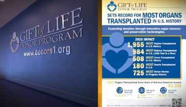 The Gift of Life gives husband, father, grandfather a second chance