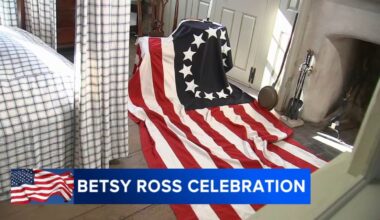 Betsy Ross House Hosts Special Events for Women's History Month