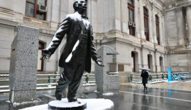 Philadelphia Black History Month: How the city is celebrating in 2026