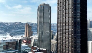 How Pittsburgh property tax appeals drain millions from local governments — and shift the burden to homeowners