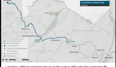 No timeline yet for Scranton to NYC rail project
