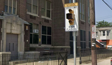 Speed cameras in five Philly school zones to be turned on next week