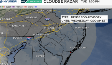 Dense fog advisory for Wednesday morning commute in Philadelphia. Here's the forecast.