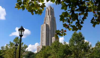 Former University of Pittsburgh women's basketball players allege emotional abuse by coach in lawsuit