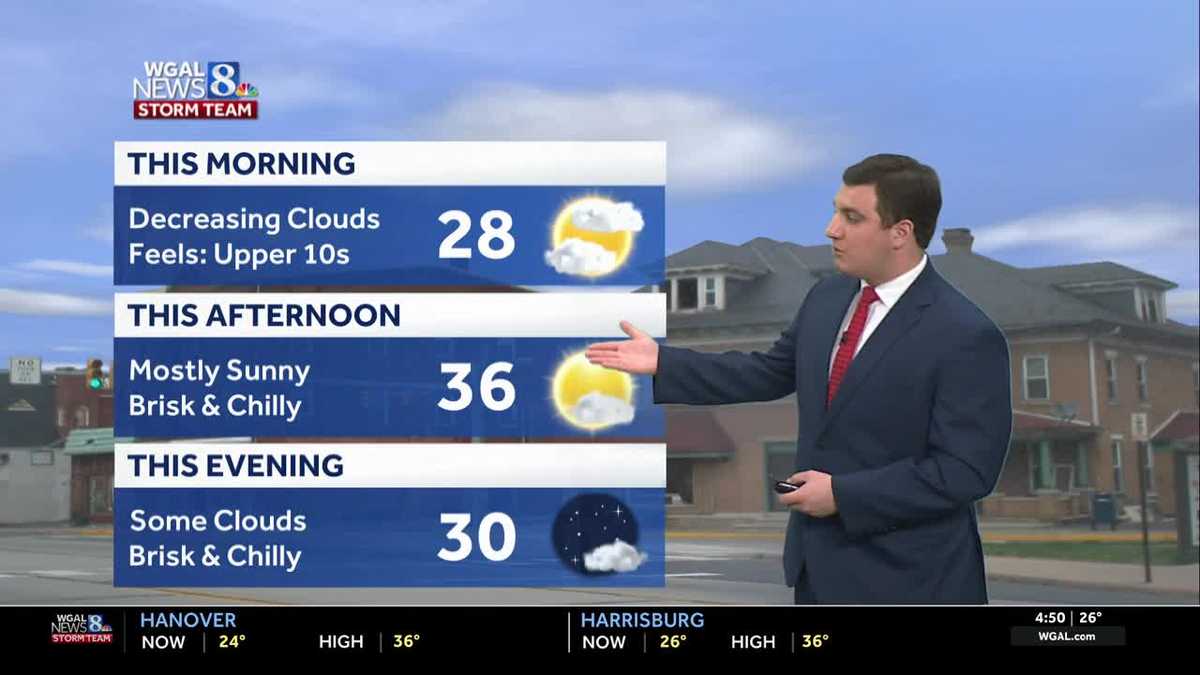 Calm & Dry Friday & Saturday; Watching Wintry Mix Chances for Sunday