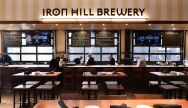 The Current Status Of All Pennsylvania Based Iron Hill Locations