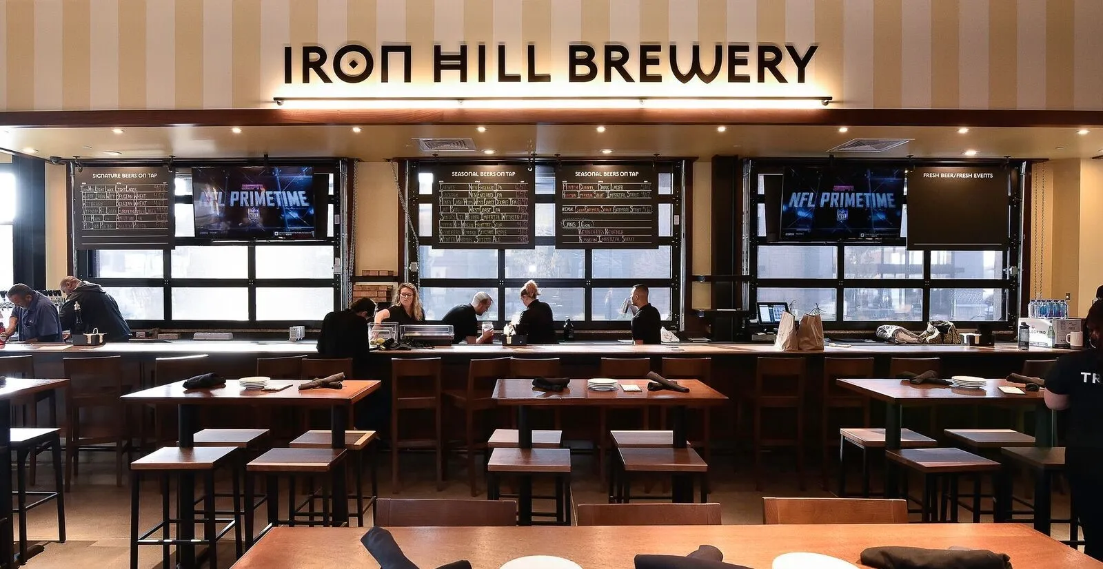The Current Status Of All Pennsylvania Based Iron Hill Locations