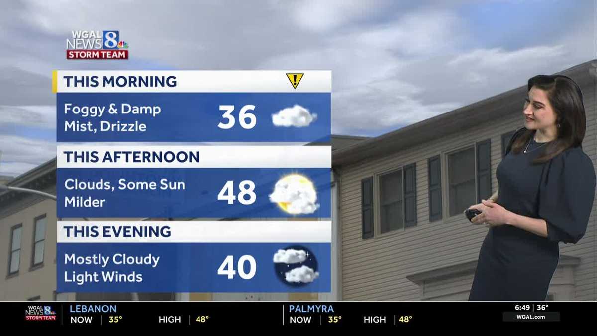 Another foggy start, highs near 50 today