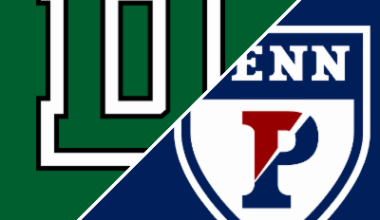 Pennsylvania 80-71 Dartmouth (Feb 27, 2026) Game Recap