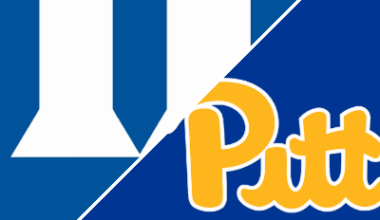 Duke 70-54 Pittsburgh (Feb 10, 2026) Game Recap