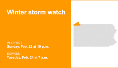 Northern Erie and Southern Erie under a winter storm watch from Sunday to Tuesday