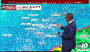 Gorgeous start to weekend before nor’easter brings snow on Sunday night – NBC10 Philadelphia