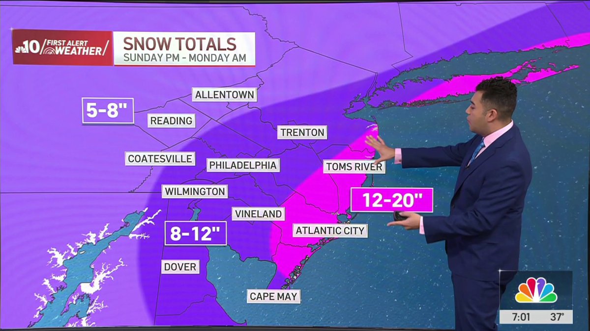 Nor’easter to bring 8 to 12 inches of snow to Philly, 12 to 20 to parts of Jersey Shore – NBC10 Philadelphia