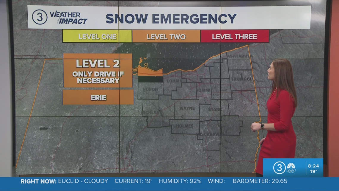 Erie County issues Level 2 snow emergency, Huron County at a Level 1: Here's what this means for drivers