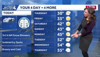 Warmer Temperatures Heading into the Weekend for Western PA