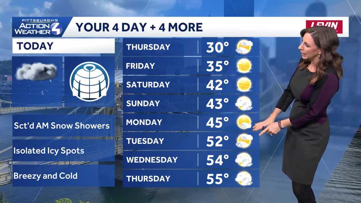 Warmer Temperatures Heading into the Weekend for Western PA
