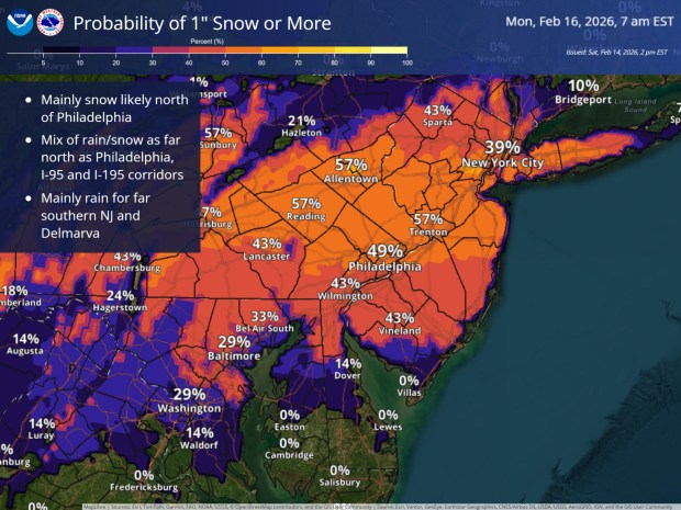 The Lehigh Valley now has a 57% chance of getting at least an inch of snow.