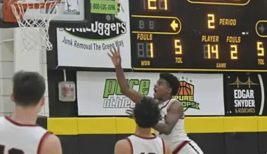 Trib HSSN Pennsylvania boys high school basketball rankings for Feb. 25, 2026