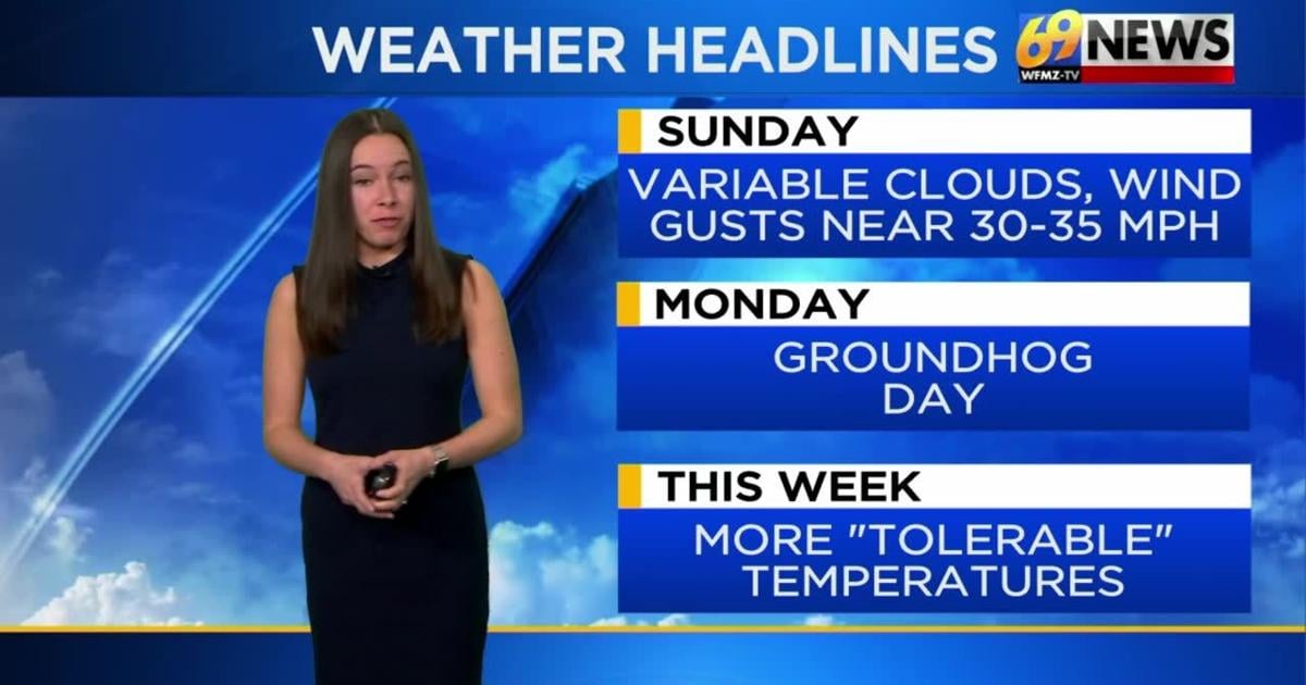 69News Weather Forecast Video 02-01-2026 | Forecast Video