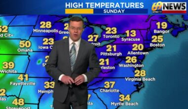 69News Weather Forecast Video 02-02-2026 | Forecast Video