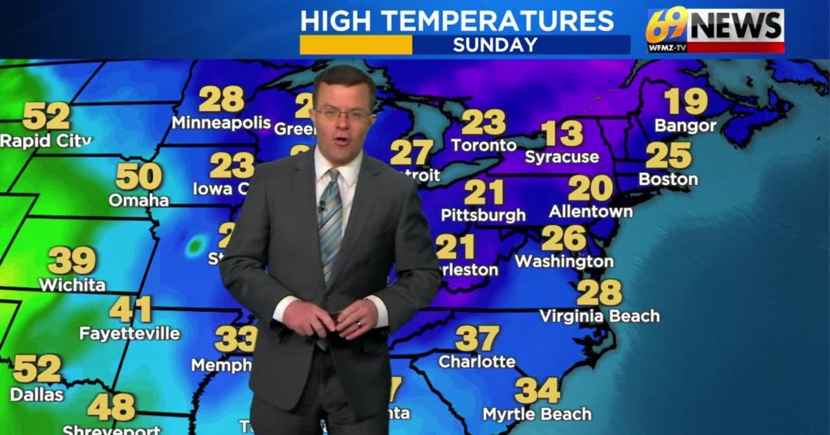 69News Weather Forecast Video 02-02-2026 | Forecast Video