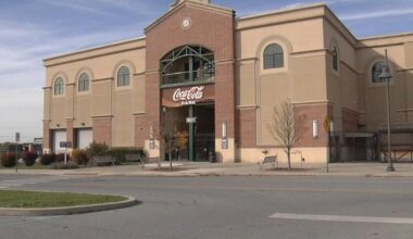 Coca-Cola Park to change names in 2027 | Lehigh Valley Regional News
