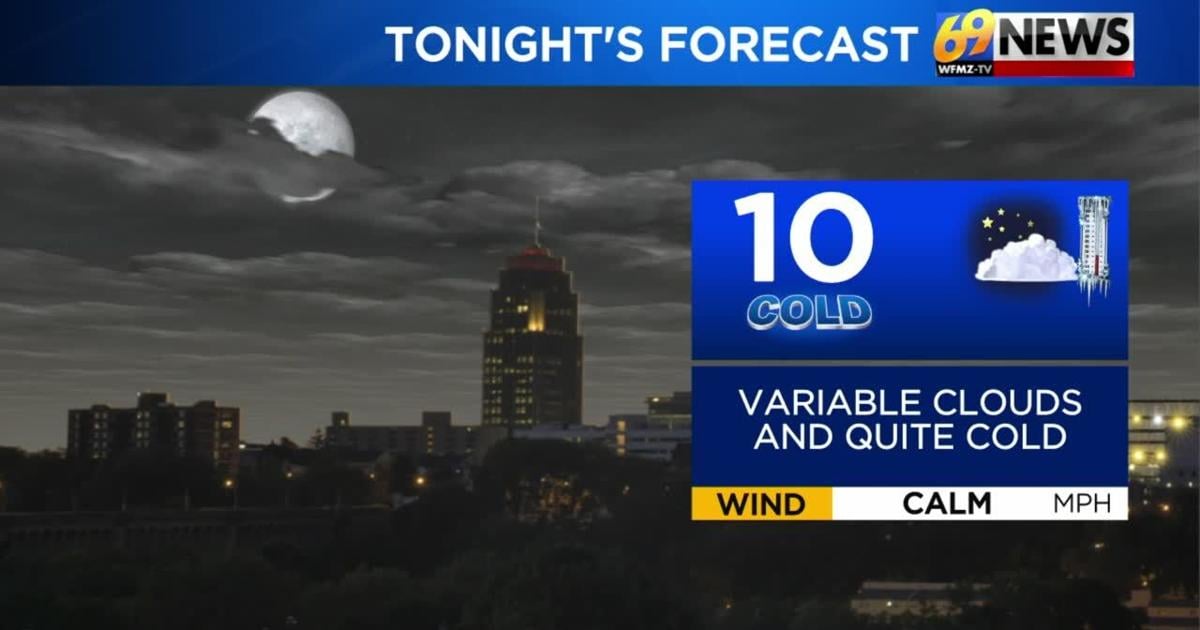 69News Weather Forecast Video 02-03-2026 | Forecast Video