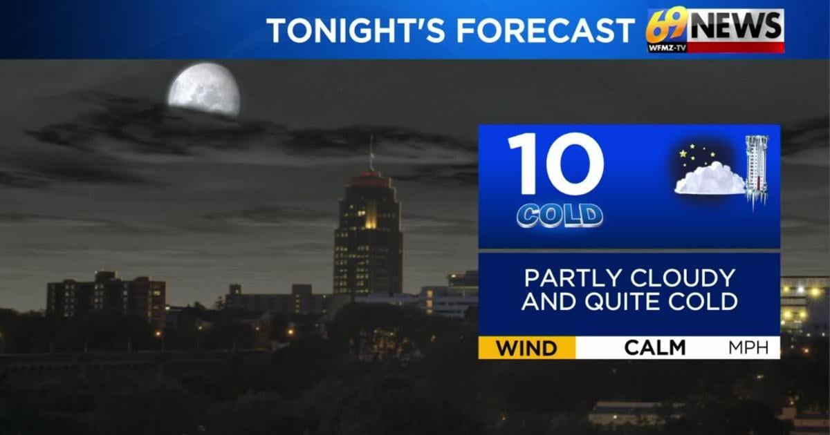 69News Weather Forecast Video 02-04-2026 | Forecast Video