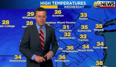 69News Weather Forecast Video 02-05-2026 | Forecast Video