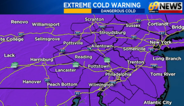 69News Weather Forecast Video 02-08-2026 | Forecast Video