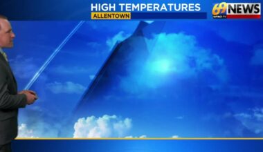 69News Weather Forecast Video 02-11-2026 | Forecast Video