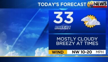 69News Weather Forecast Video 02-12-2026 | Forecast Video